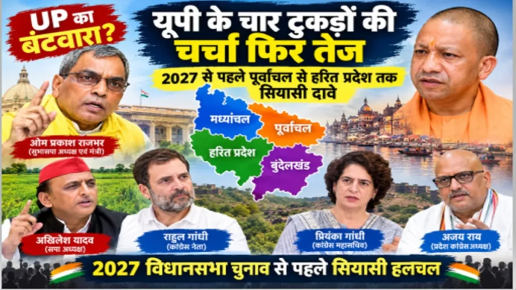 यूपी के चार हिस्सों में बंटवारे की चर्चा फिर तेज, 2027 से पहले सियासी दावों ने बढ़ाई हलचल